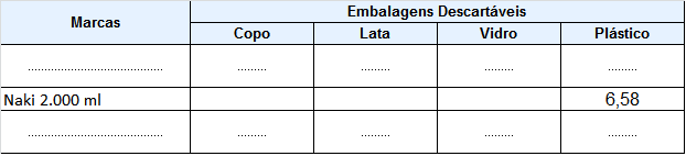 tab4